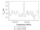 b1b-cal-50_0:2mm_144.1_ori_0.png