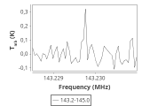 b1b-cal-50_0:2mm_144.1_ori_1.png