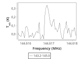 b1b-cal-50_0:2mm_144.1_ori_4.png