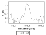 b1b-cal-50_0:2mm_144.1_ori_5.png