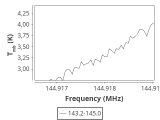 b1b-cal-50_0:2mm_144.1_ori_8.png