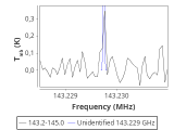 b1b-cal-50_0:2mm_144.1_red_1.png