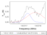 b1b-cal-50_0:2mm_144.1_red_7.png