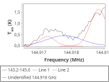 b1b-cal-50_0:2mm_144.1_red_8.png