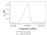 b1b-cal-50_0:2mm_147.3_ori_1.png