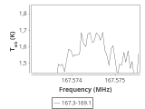 b1b-cal-50_0:2mm_168.2_ori_1.png