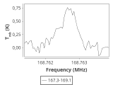 b1b-cal-50_0:2mm_168.2_ori_2.png