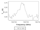 b1b-cal-50_0:2mm_168.2_ori_3.png