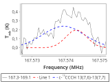 b1b-cal-50_0:2mm_168.2_red_0.png