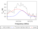 b1b-cal-50_0:2mm_168.2_red_1.png