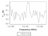 b1b-cal-50_0:2mm_171.5_ori_0.png