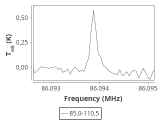 b1b-cal-50_0:3mm_ori_14.png