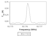 b1b-cal-50_0:3mm_ori_45.png