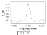 b1b-cal-50_0:3mm_ori_46.png