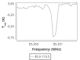 b1b-cal-50_0:3mm_ori_5.png