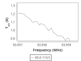 b1b-cal-50_0:3mm_ori_53.png