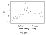 b1b-cal-50_0:3mm_ori_74.png