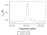 b1b-cal-50_0:3mm_ori_83.png