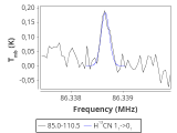 b1b-cal-50_0:3mm_red_15.png