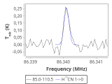 b1b-cal-50_0:3mm_red_16.png