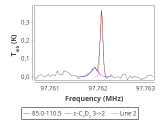 b1b-cal-50_0:3mm_red_56.png