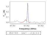 b1b-cal-50_0:3mm_red_57.png