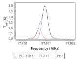 b1b-cal-50_0:3mm_red_59.png