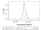 b1b-cal-50_0:3mm_red_65.png