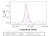 b1b-cal-50_0:3mm_red_66.png