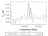 b1b-cal-50_0:3mm_red_73.png