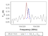 b1b-cal-50_0:3mm_red_74.png