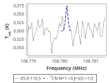 b1b-cal-50_0:3mm_red_80.png