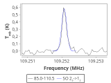 b1b-cal-50_0:3mm_red_83.png