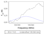 b1b-cal-50_0:3mm_red_84.png