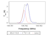 b1b-cal-50_0:3mm_red_87.png