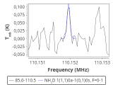 b1b-cal-50_0:3mm_red_89.png