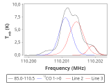 b1b-cal-50_0:3mm_red_92.png