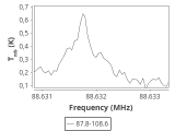 b1b-cal-50_120:3mm_ori_2.png