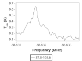 b1b-cal-50_120:3mm_ori_3.png