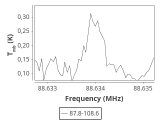 b1b-cal-50_120:3mm_ori_4.png