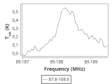 b1b-cal-50_120:3mm_ori_5.png