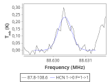 b1b-cal-50_120:3mm_red_0.png