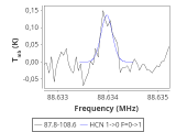 b1b-cal-50_120:3mm_red_4.png