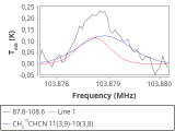 b1b-cal-50_120:3mm_red_8.png