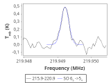 b1b-cal-60_0:1mm_red_8.png