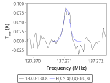 b1b-cal-60_0:2mm_137.9_red_0.png