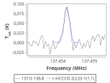 b1b-cal-60_0:2mm_137.9_red_1.png