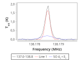 b1b-cal-60_0:2mm_137.9_red_2.png