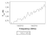 b1b-cal-60_0:2mm_144.1_ori_4.png