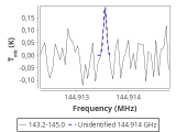 b1b-cal-60_0:2mm_144.1_red_4.png